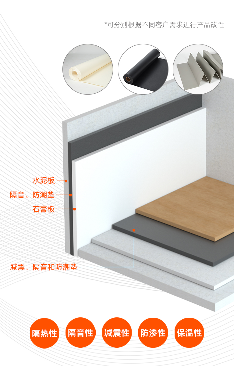 品质生活 建筑工程